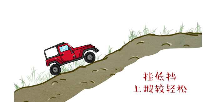 AP剎車改裝升級(jí)