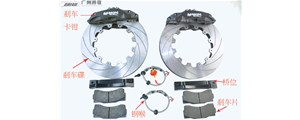 改剎車Tip1：剎車片質(zhì)量好不好？你可以“吃”出來！