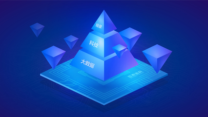 打造To B場(chǎng)景標(biāo)準(zhǔn)化解決方案,百凌金科要做&ldquo;超級(jí)接口&rdquo;排頭兵